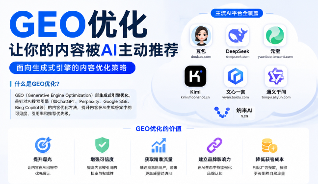 湖北GEO与SEO有何相似之处